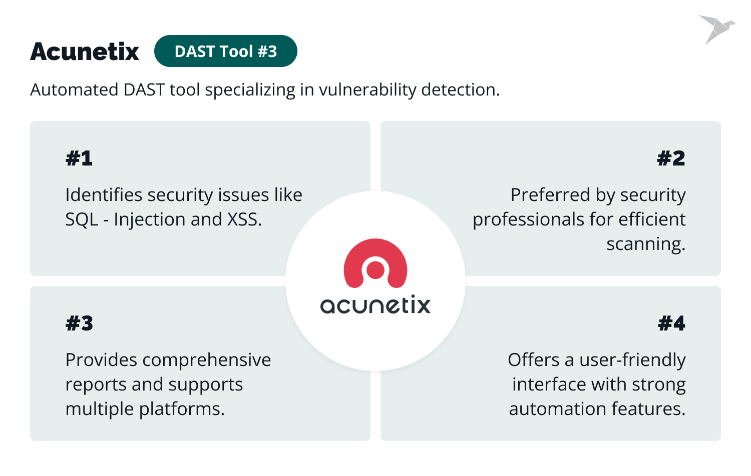 Acunetix