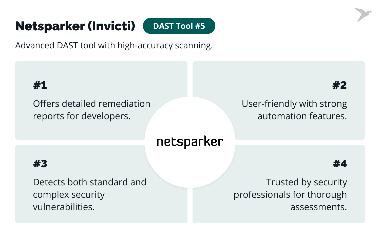 Netsparker