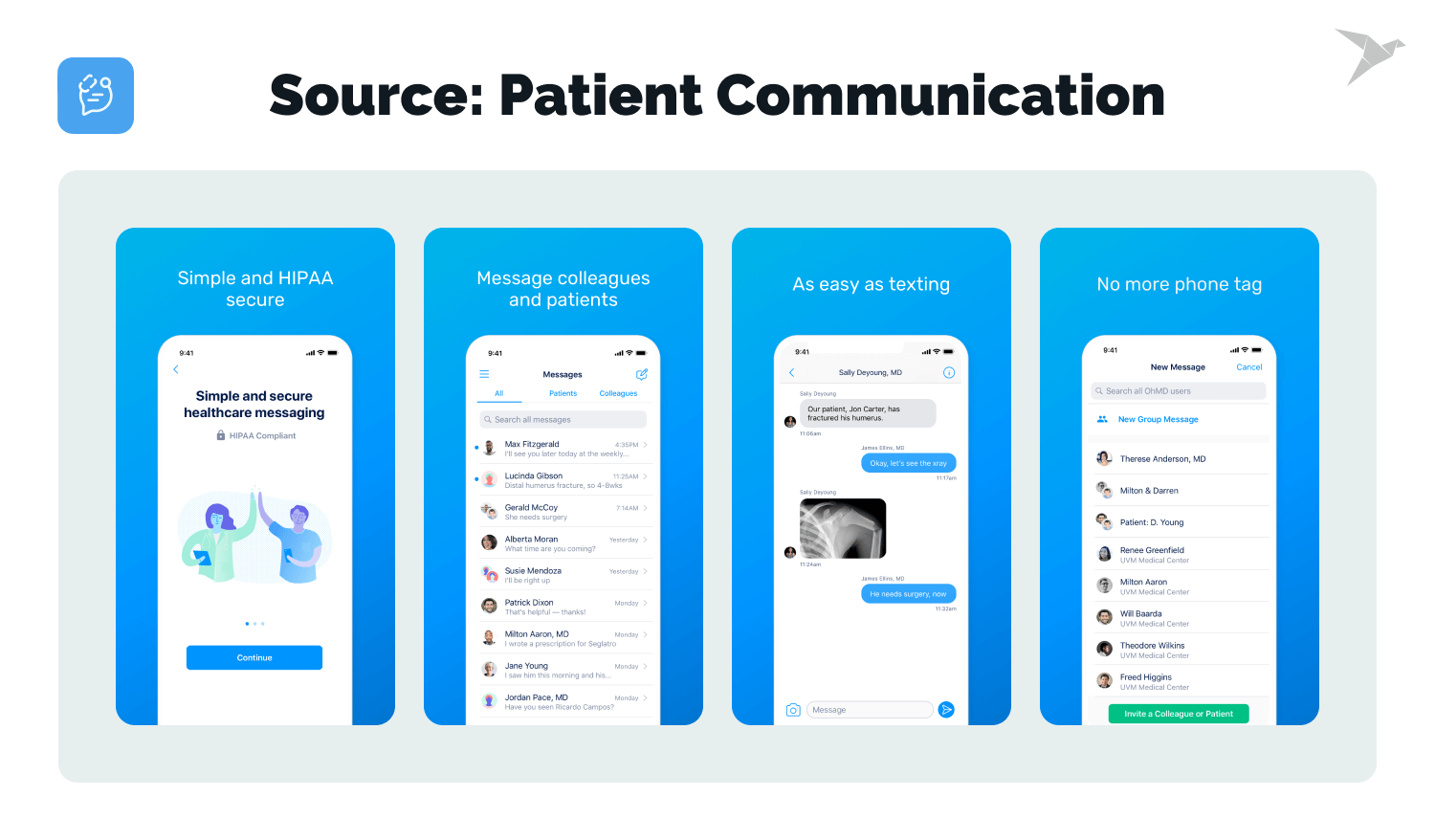 Patients-doctors chats