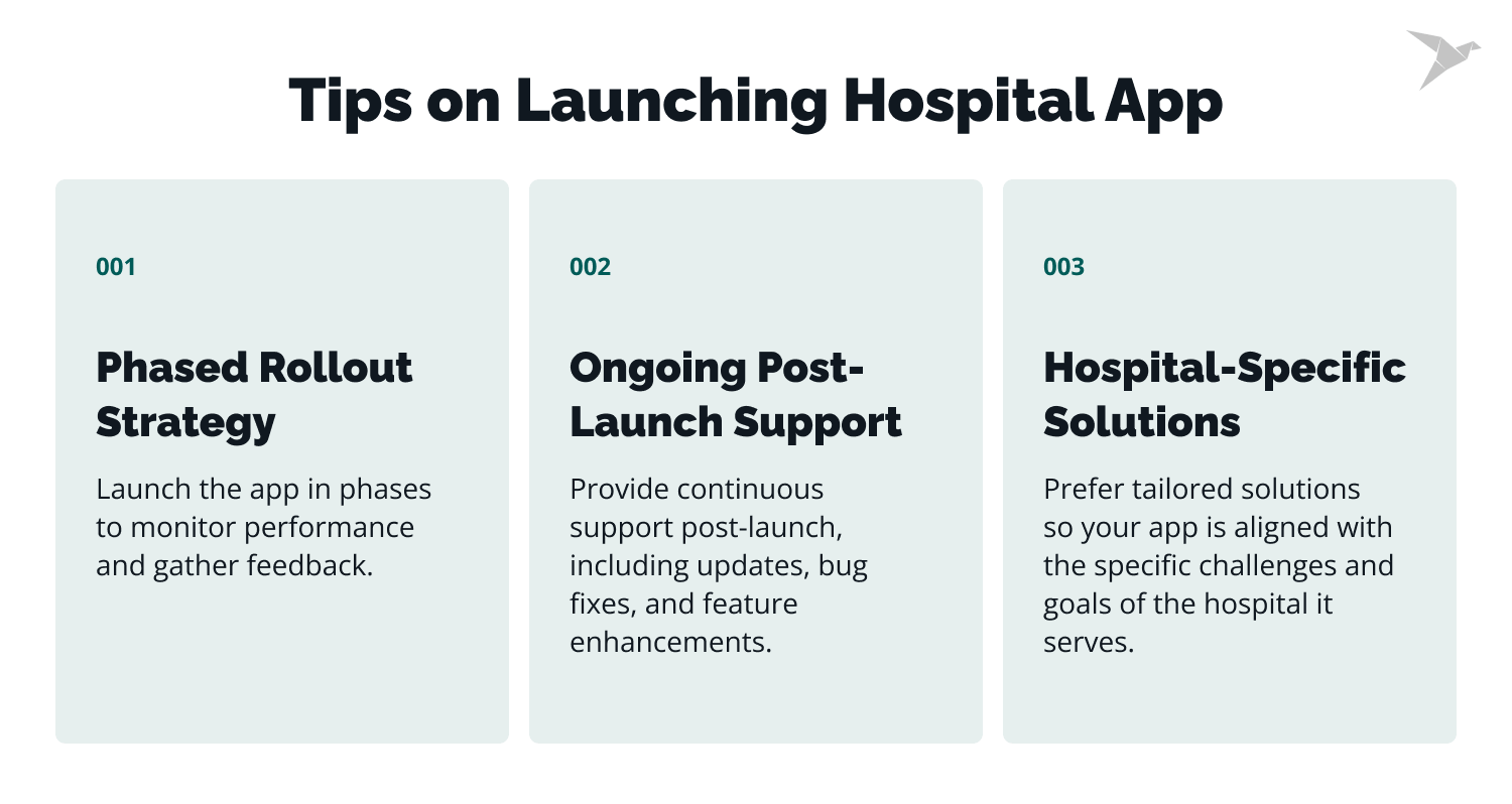 Hospital App Launch