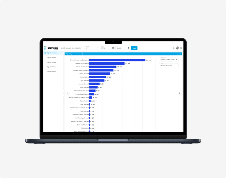 Salesforce