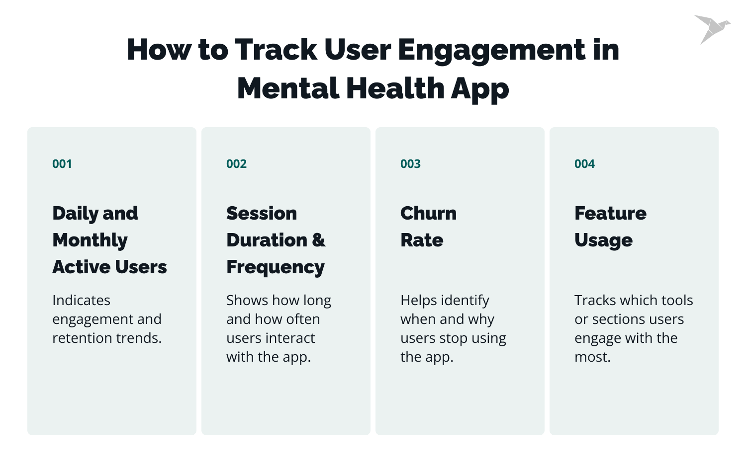 user engagement