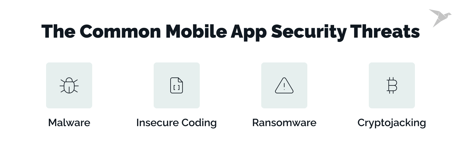 mobile app security threats