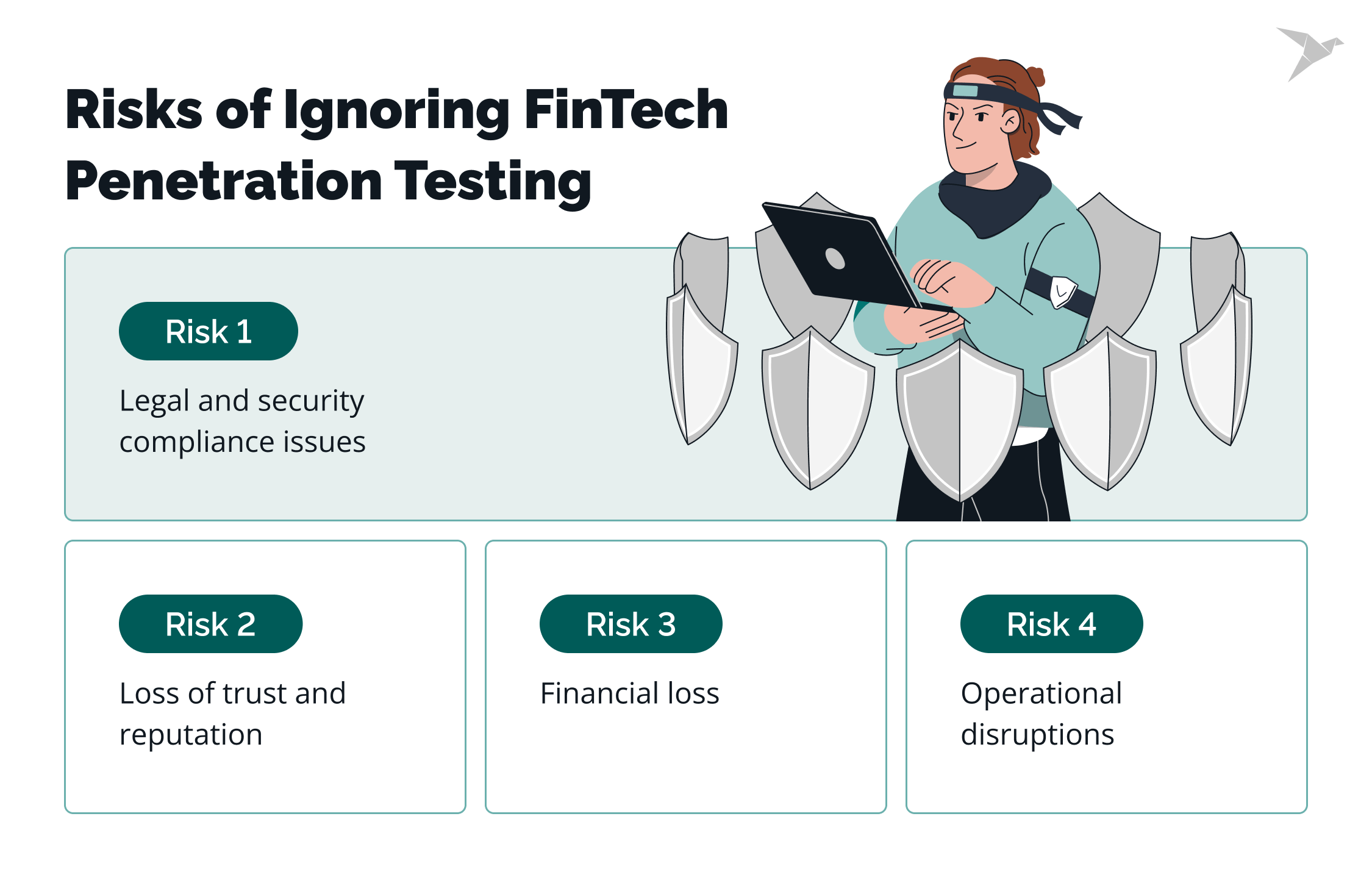 risks of ignoring pen testing