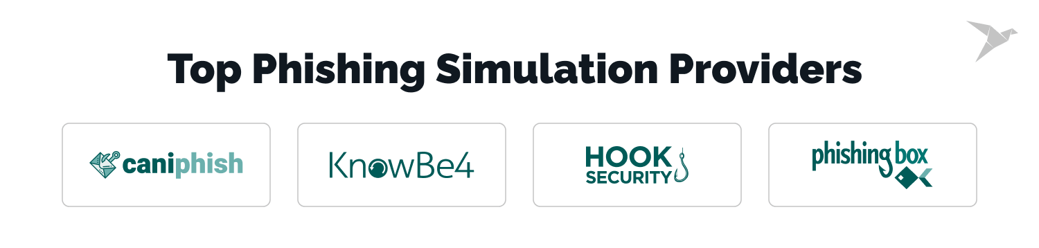 Top Phishing Simulation Providers