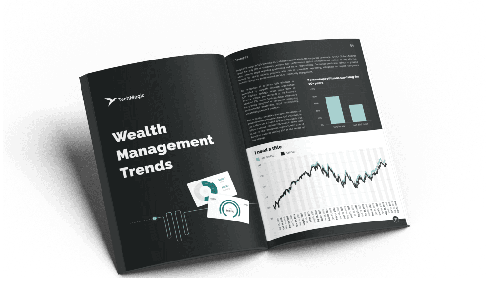 Wealthtech Trends